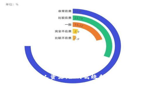 深度解析区块链个人资源：如何高效利用与提升个人资产