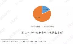 深圳区块链政策全面解析：推动数字经济新动能
